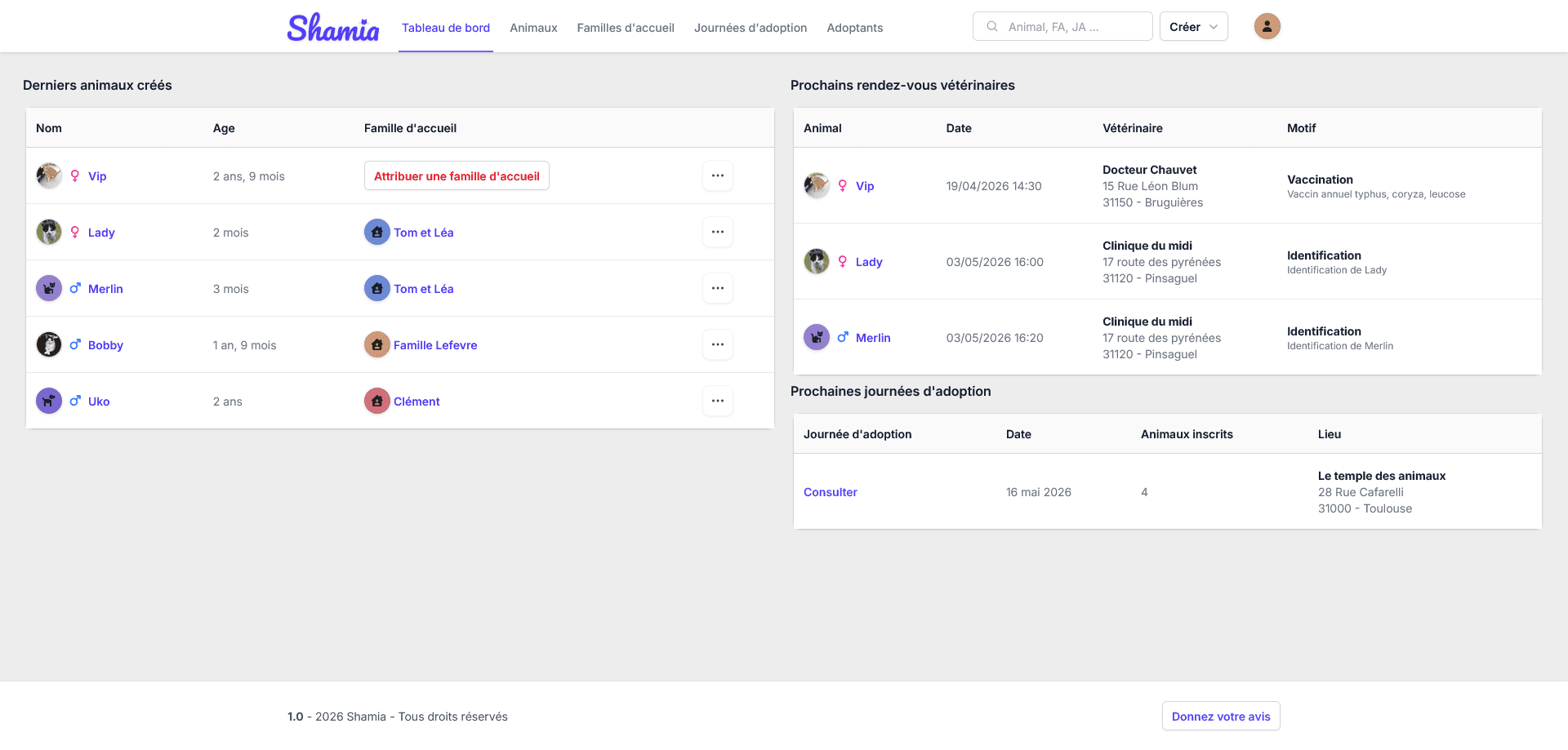 Présentation tableau de bord principal